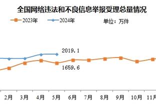 殳海：威利-格林做了果断而勇敢的决定 最后也没再给莺歌1秒钟